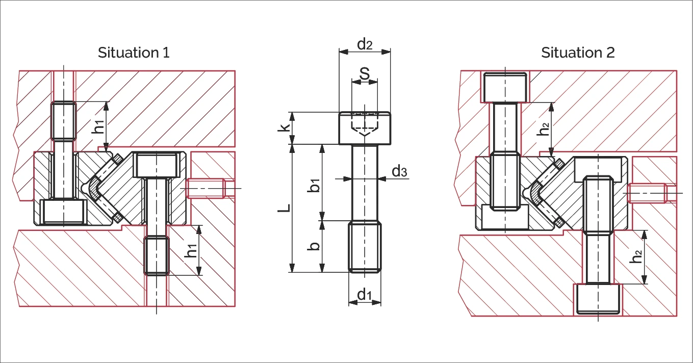 緊固螺絲 GD 尺寸圖
