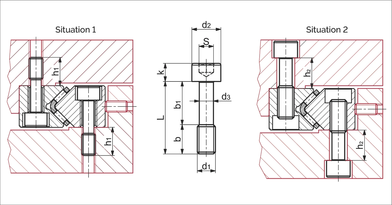緊固螺絲 GD 尺寸圖