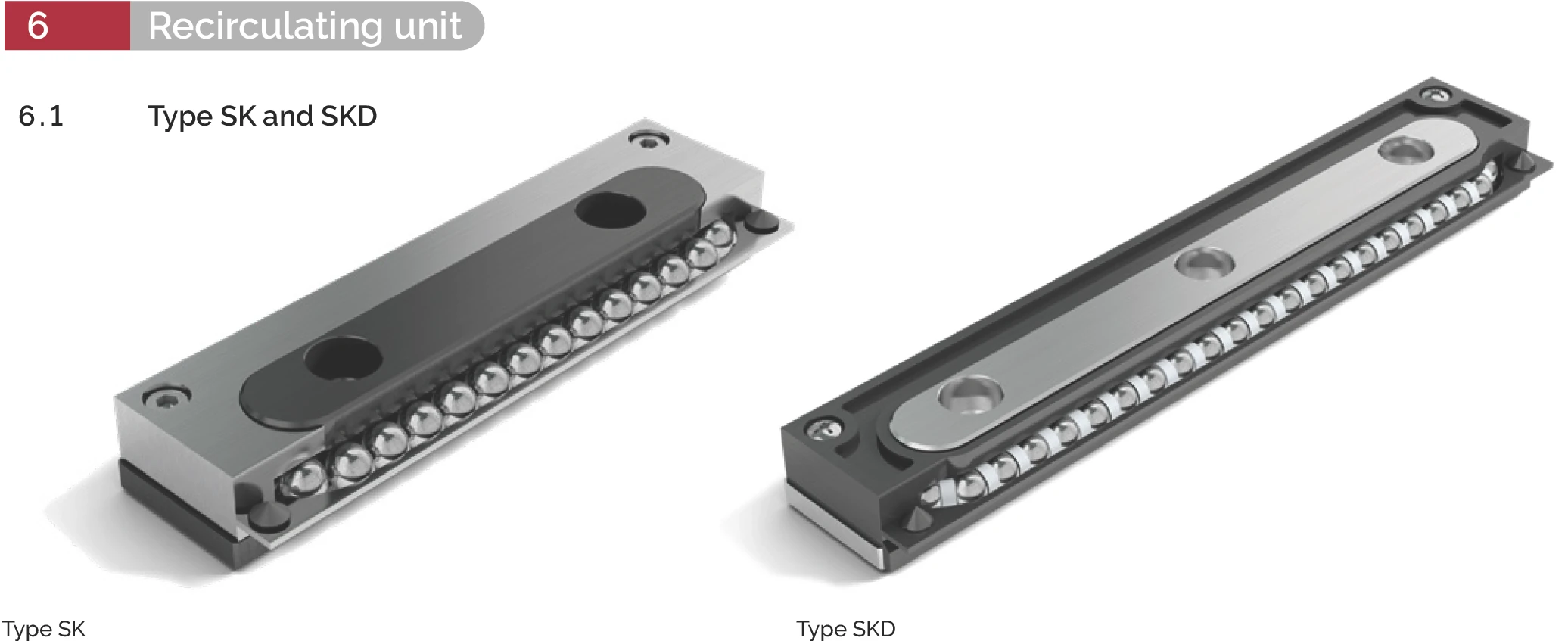 Type SK 和 Type SKD 循環單元