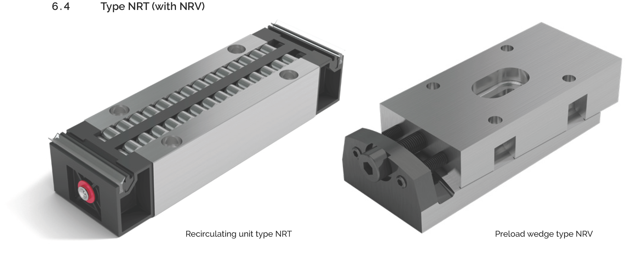 Type NRT 滾針循環單元