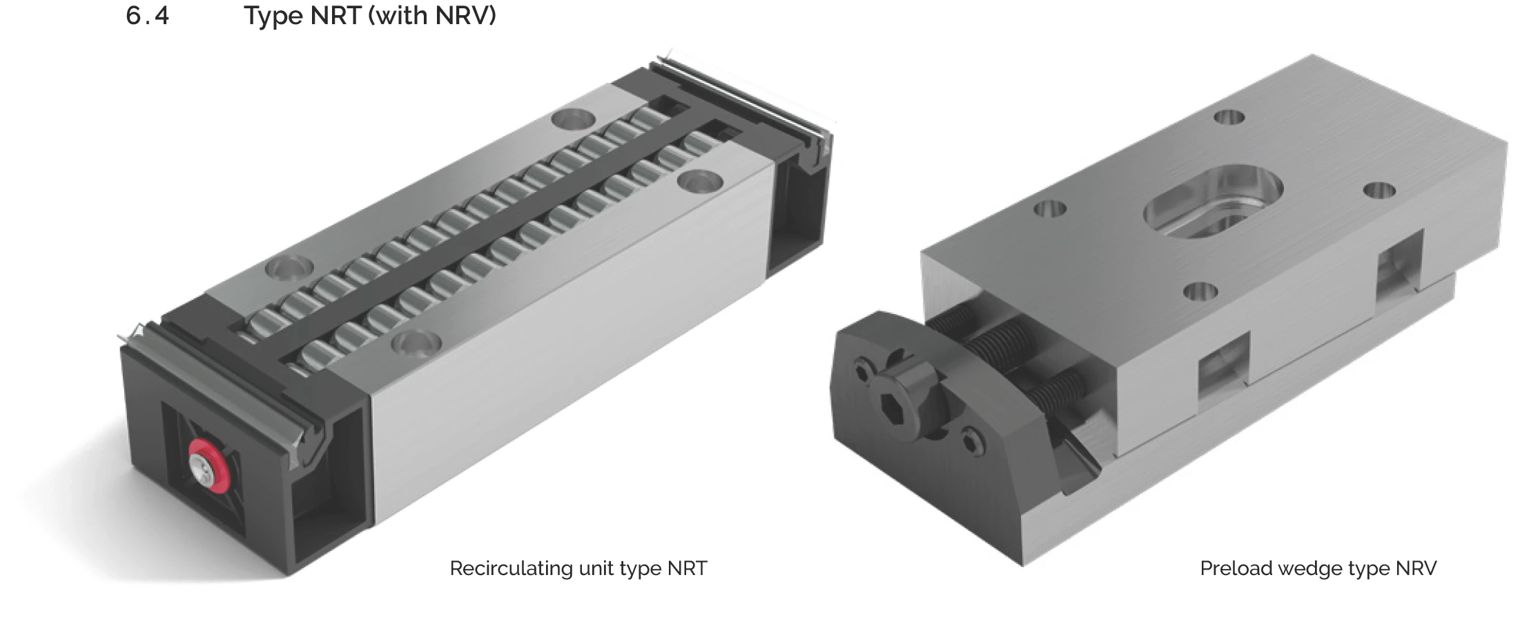 Type NRT 滾針循環單元