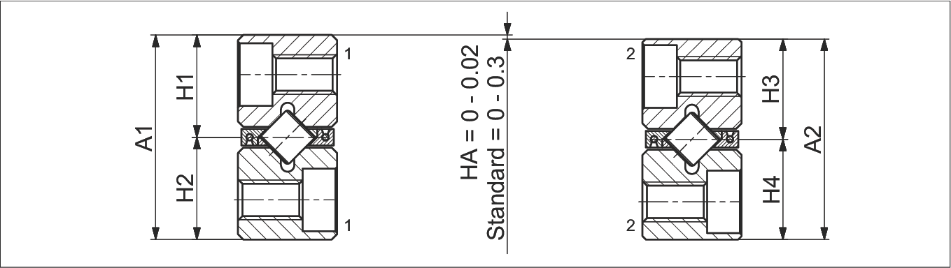 高度匹配導軌 (HA) 尺寸示意圖