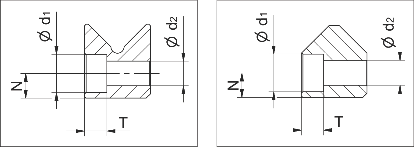 N/O 型導軌固定孔變體示意圖