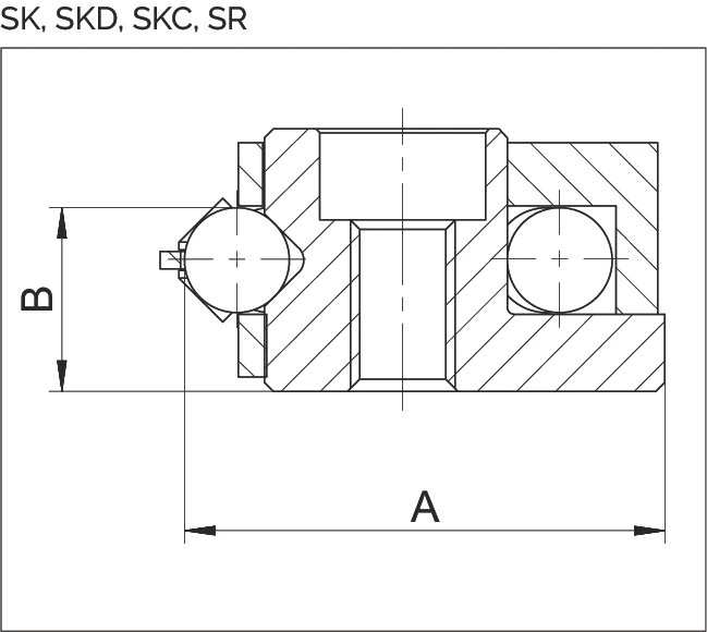 配對循環單元標記示意圖