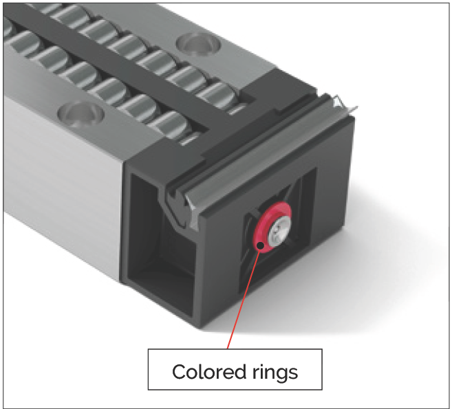 NRT 彩色標記示意圖