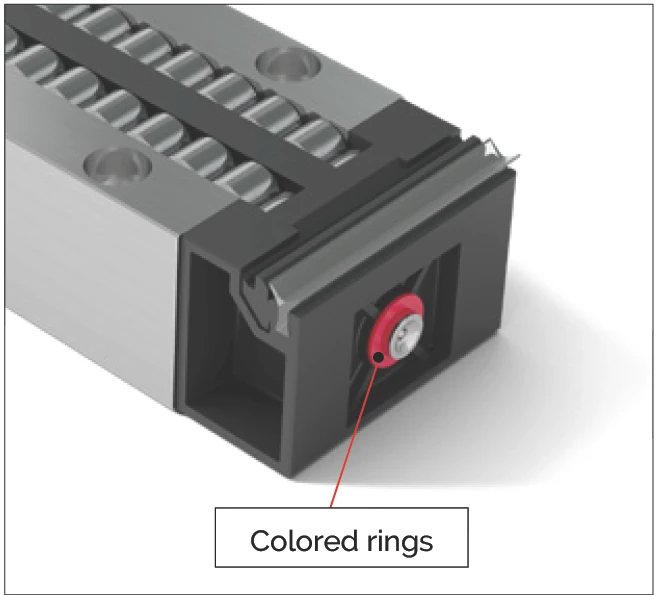 NRT 彩色標記示意圖