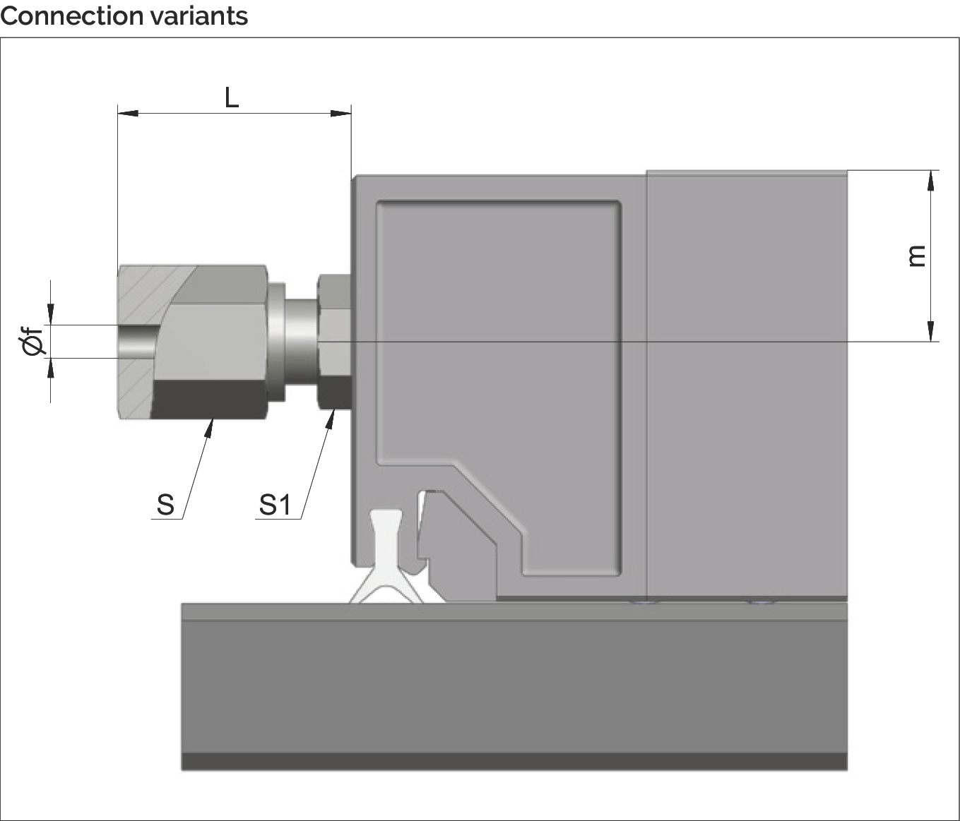 NRT 集中潤滑系統