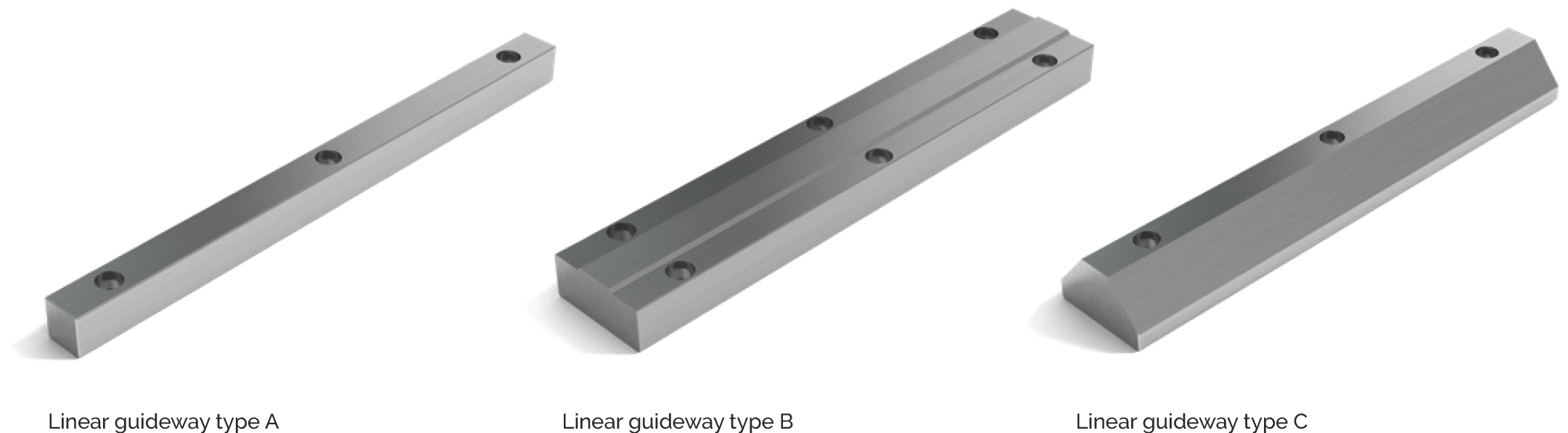 Linear guideway types A, B, C
