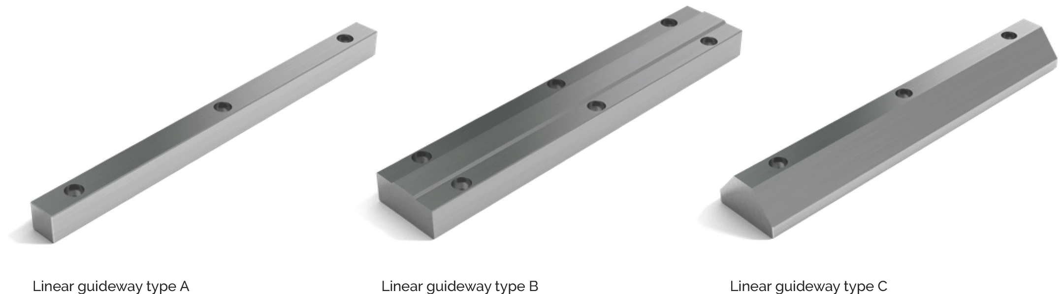 Linear guideway types A, B, C