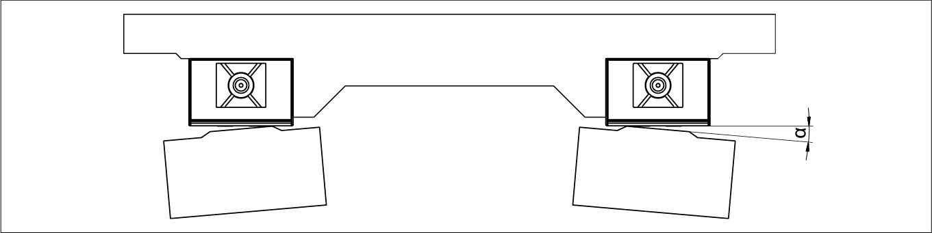 循環單元高度偏移示意圖（NRT）