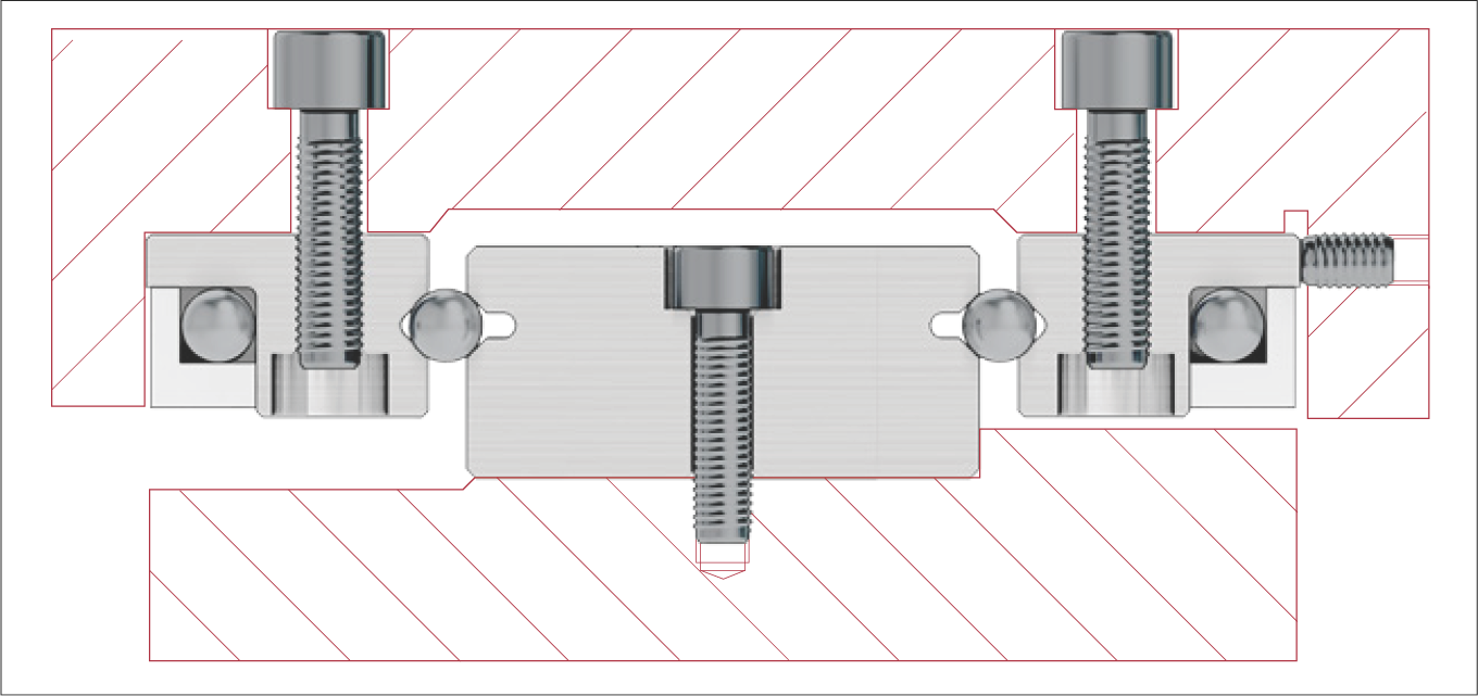 Type SK, SKD, SKC 或 SR 循環單元與 Type RD 雙 V 形導軌範例