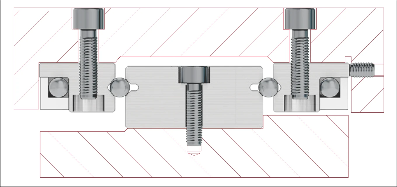 Type SK, SKD, SKC 或 SR 循環單元與 Type RD 雙 V 形導軌範例