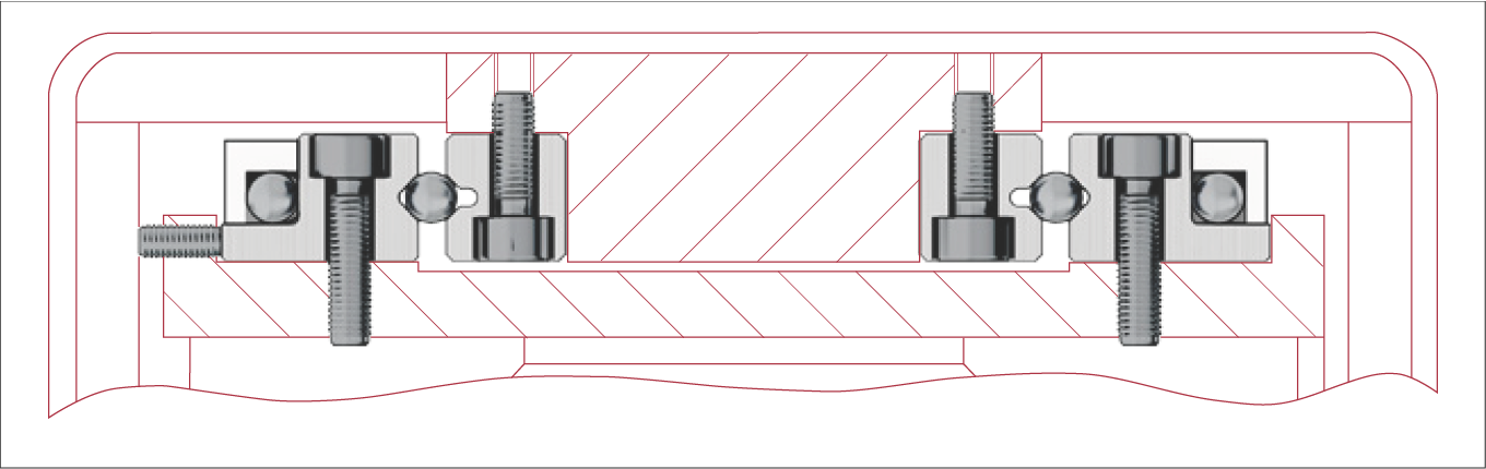 Type SK 循環單元與 Type R 線性導軌範例