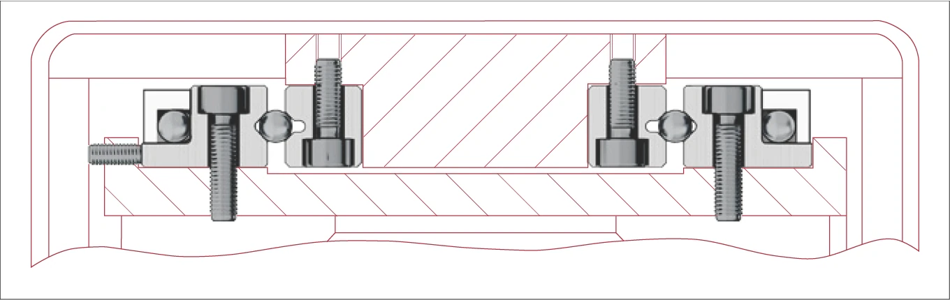 Type SK 循環單元與 Type R 線性導軌範例