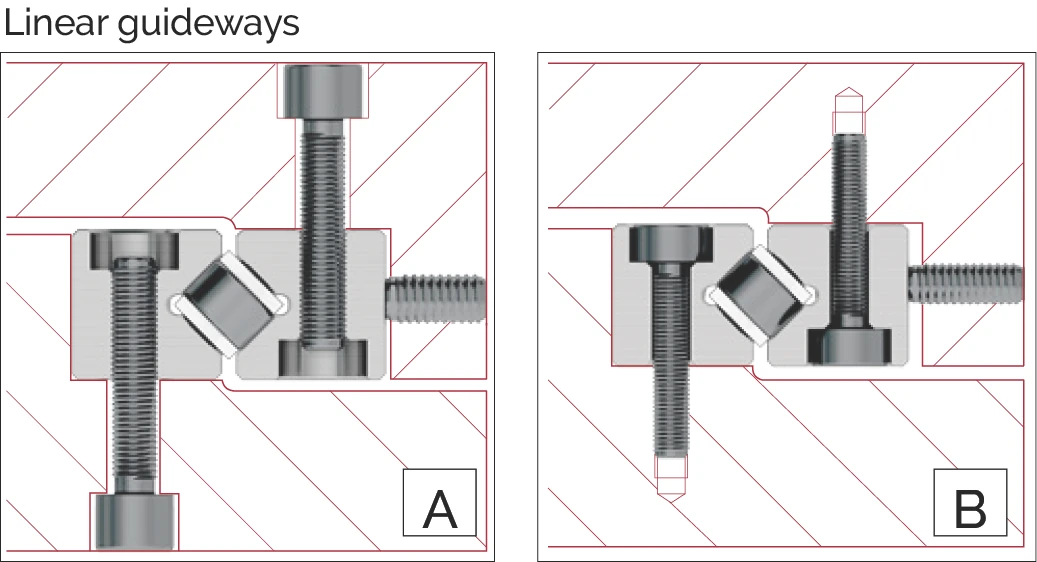 線性導軌固定方式示意圖