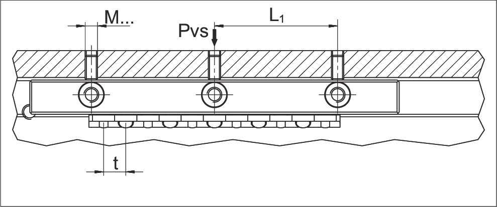 進給力計算範例示意圖