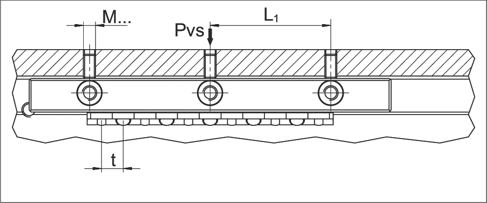 進給力計算範例示意圖