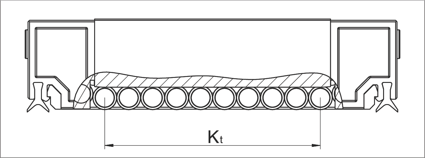 負載長度 Kt 示意圖