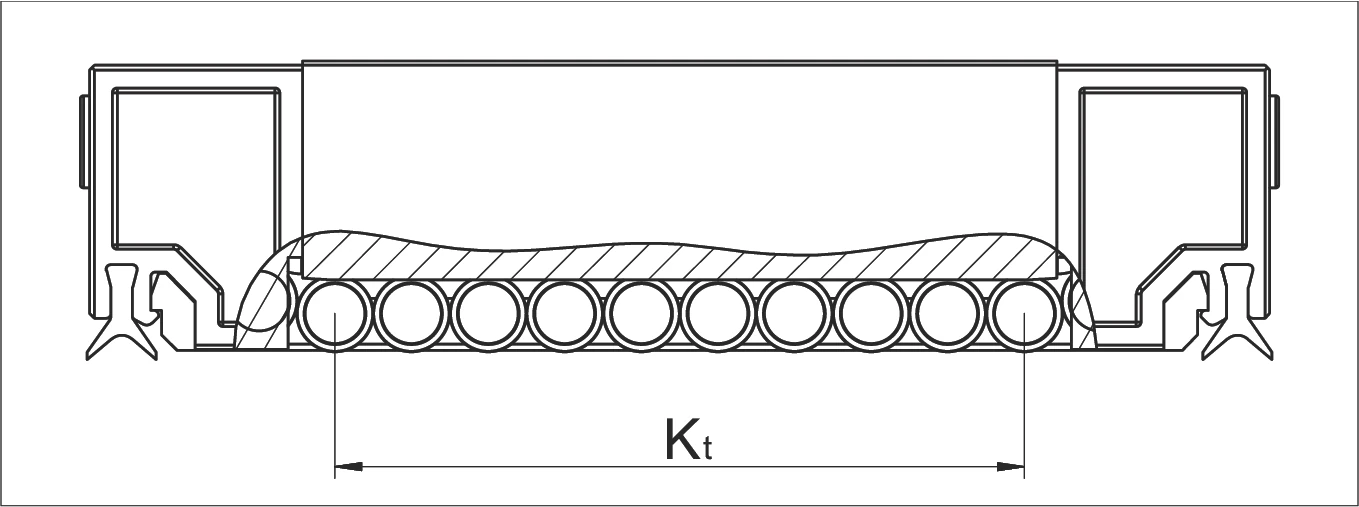 負載長度 Kt 示意圖