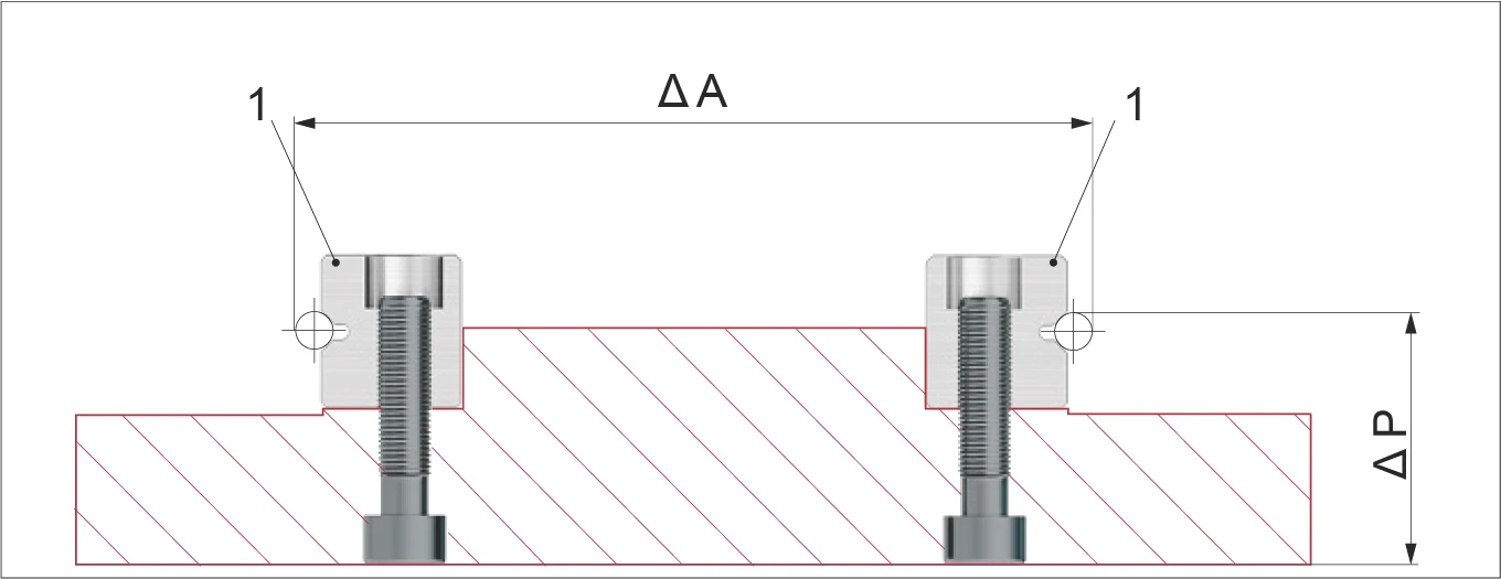 檢查平行度示意圖