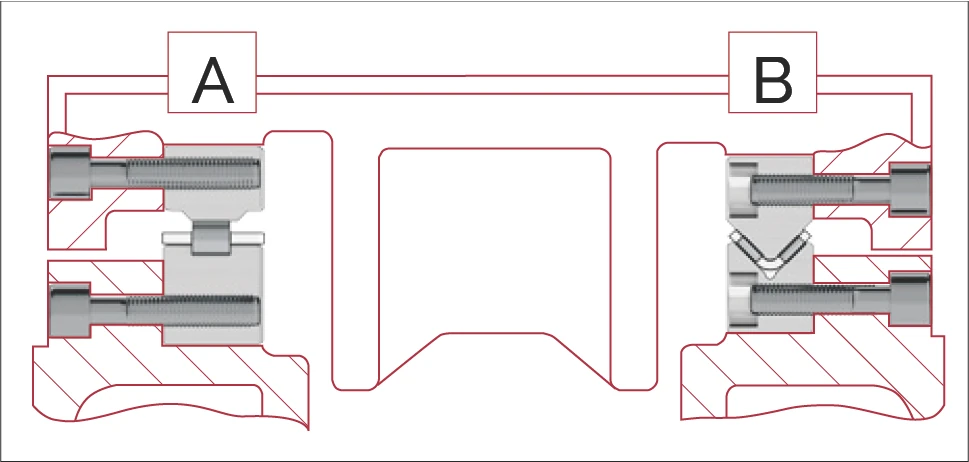 重型平面磨床開放式配置