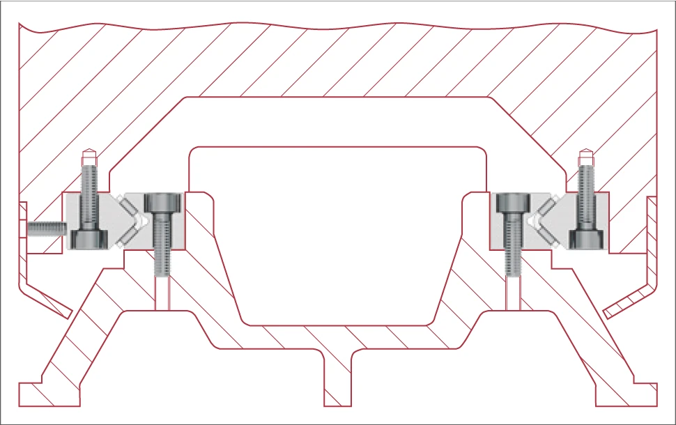 平面磨床封閉式 V 型導軌