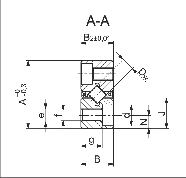 Type R 尺寸圖 - R6 至 R45