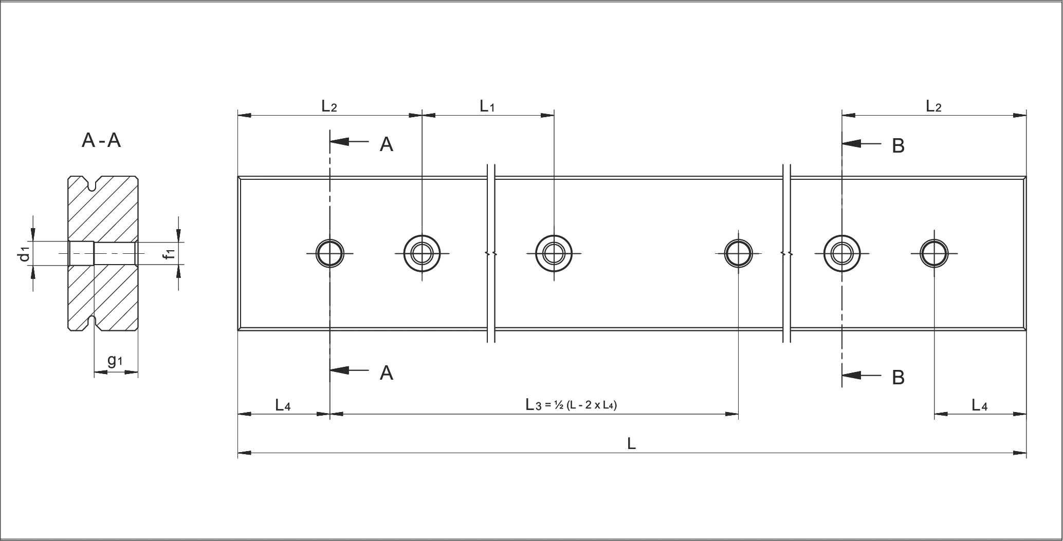 Type R 尺寸圖 - R15 至 R45