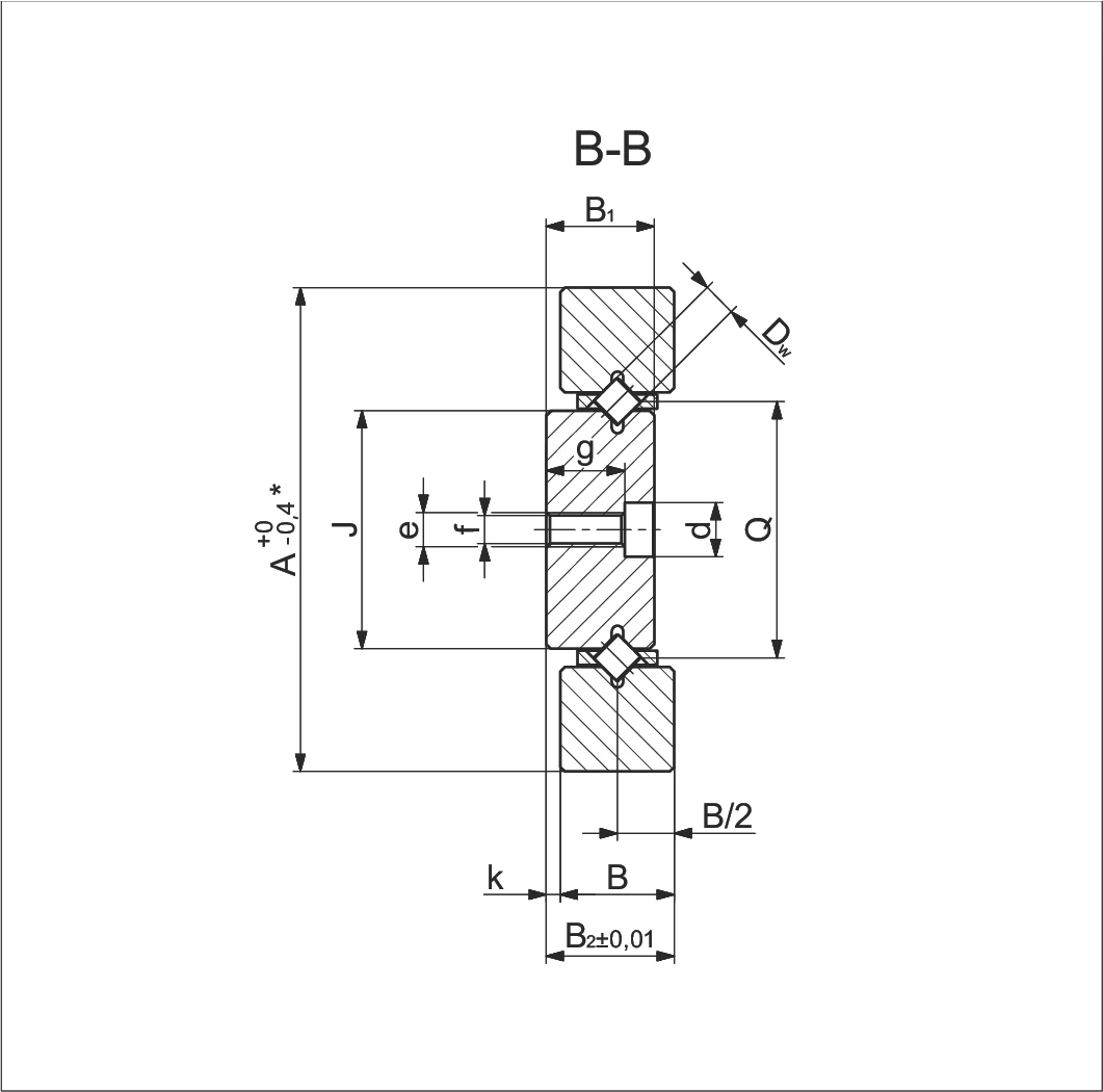 Type R 尺寸圖 - R35 至 R45