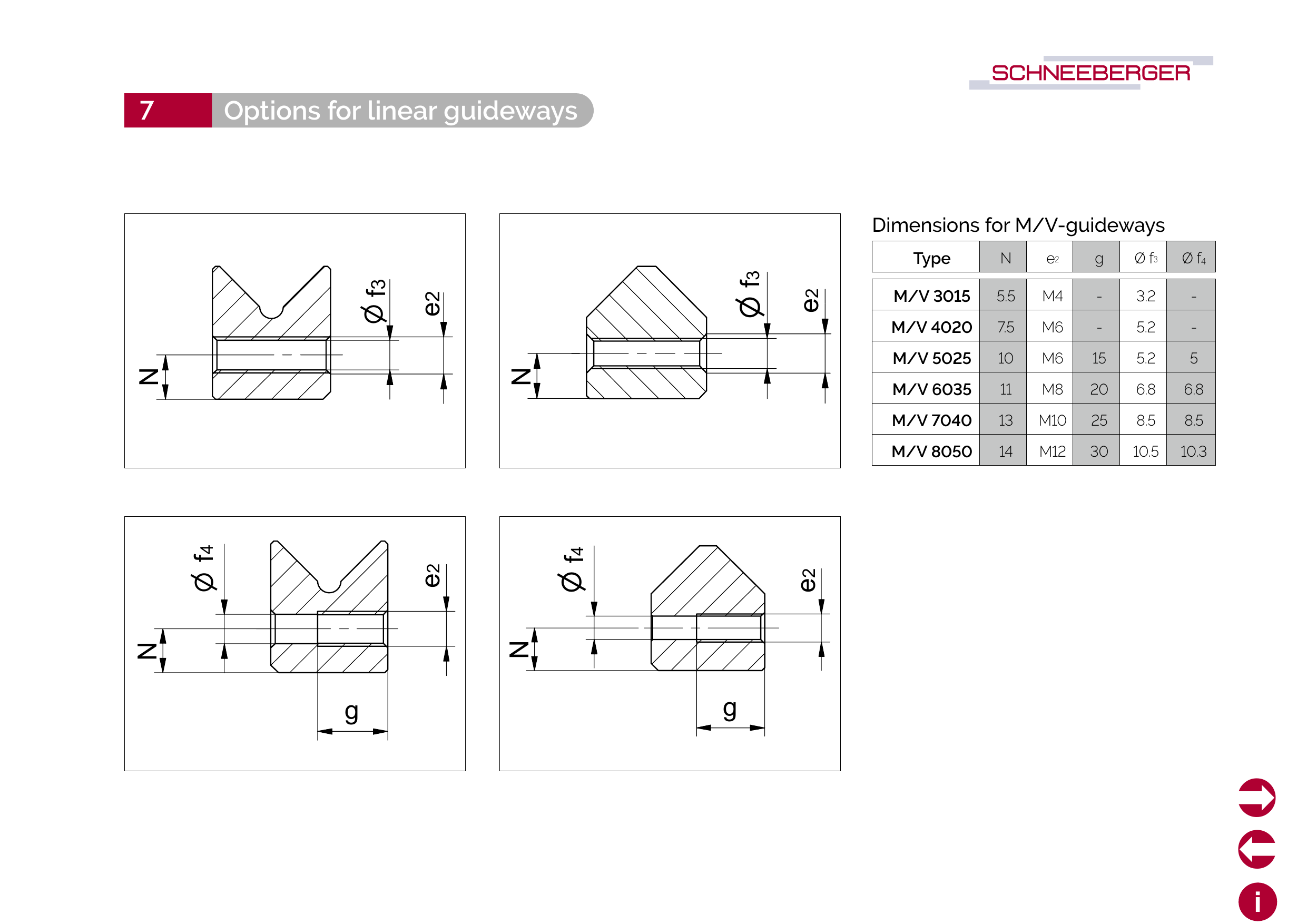 PDF 第 84 頁前 50% 截圖