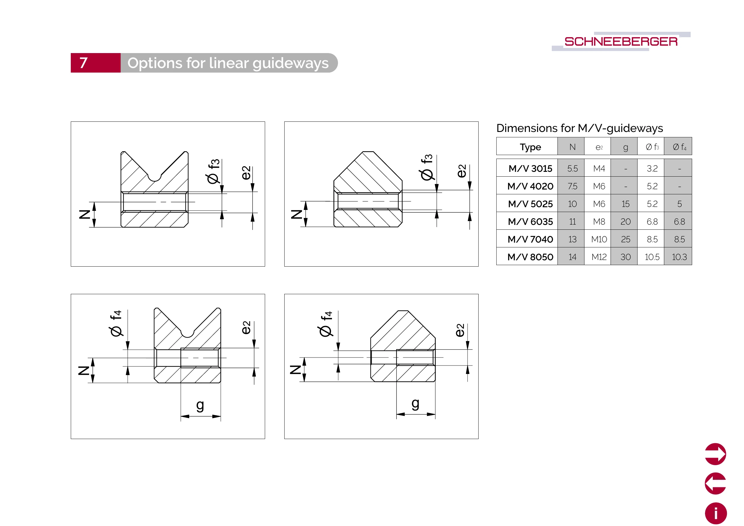 PDF 第 84 頁前 50% 截圖