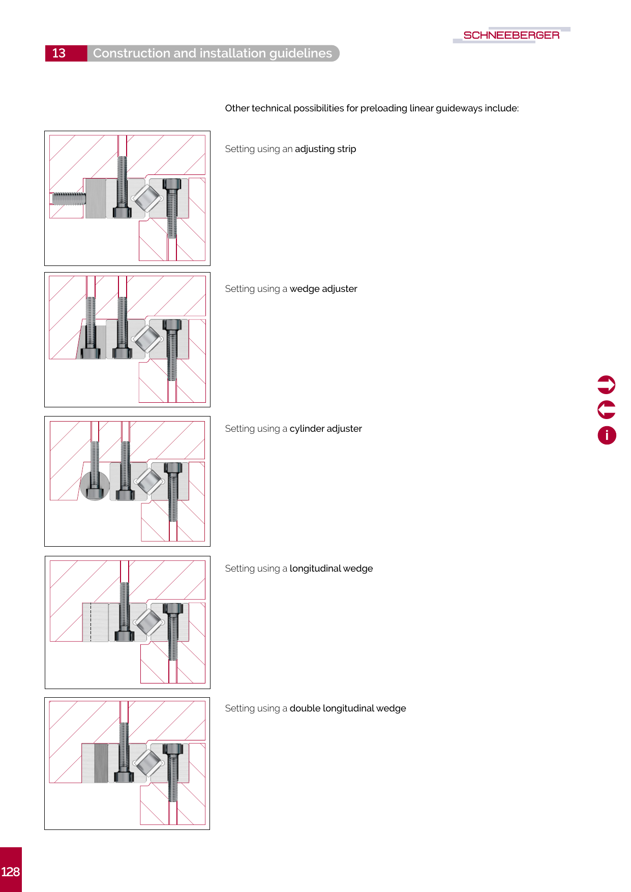 其他預壓方法示意圖