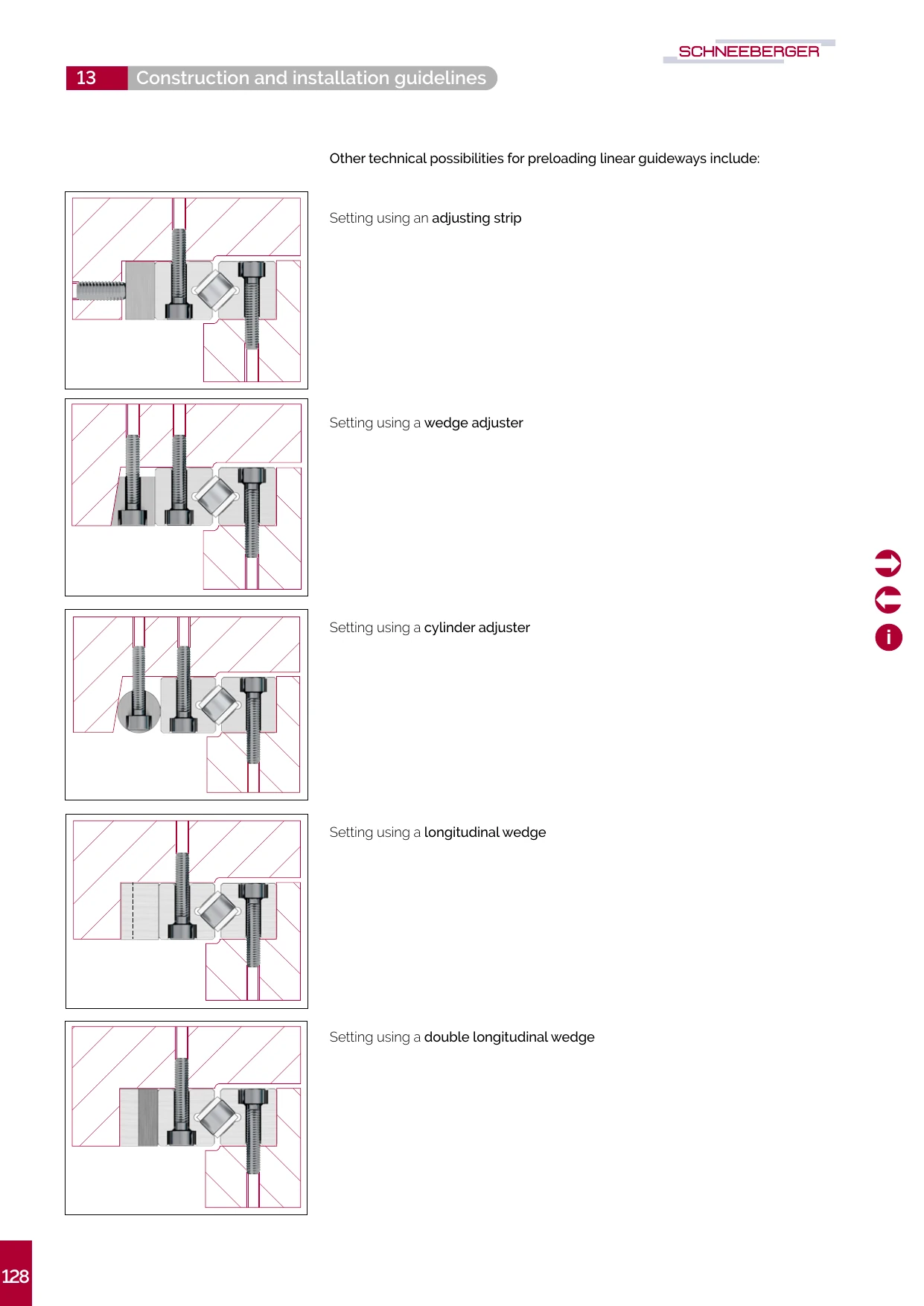 其他預壓方法示意圖