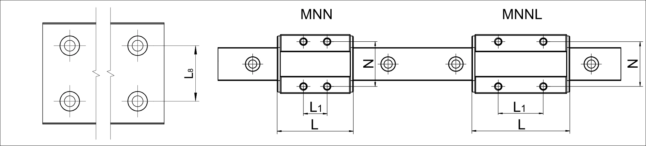 加寬型負載能力圖