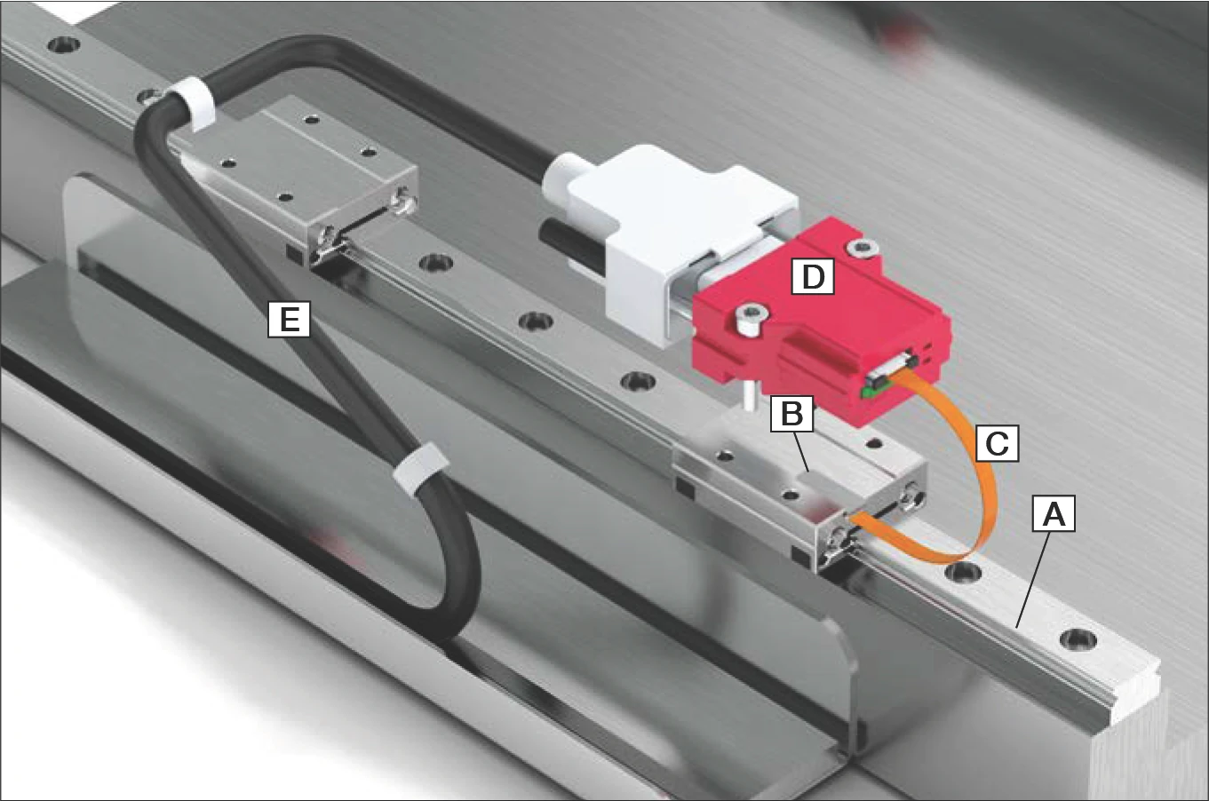 MINISCALE PLUS 系統示意圖