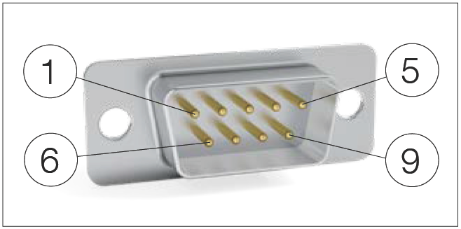 D-Sub 9 連接器引腳連接