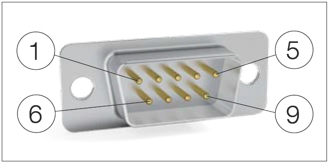 D-Sub 9 連接器引腳連接