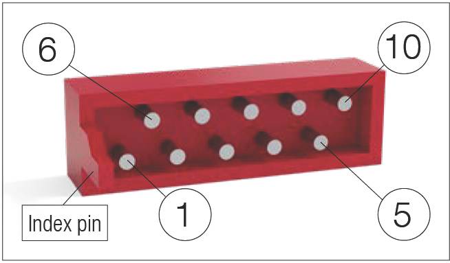 ZIF 連接器引腳連接