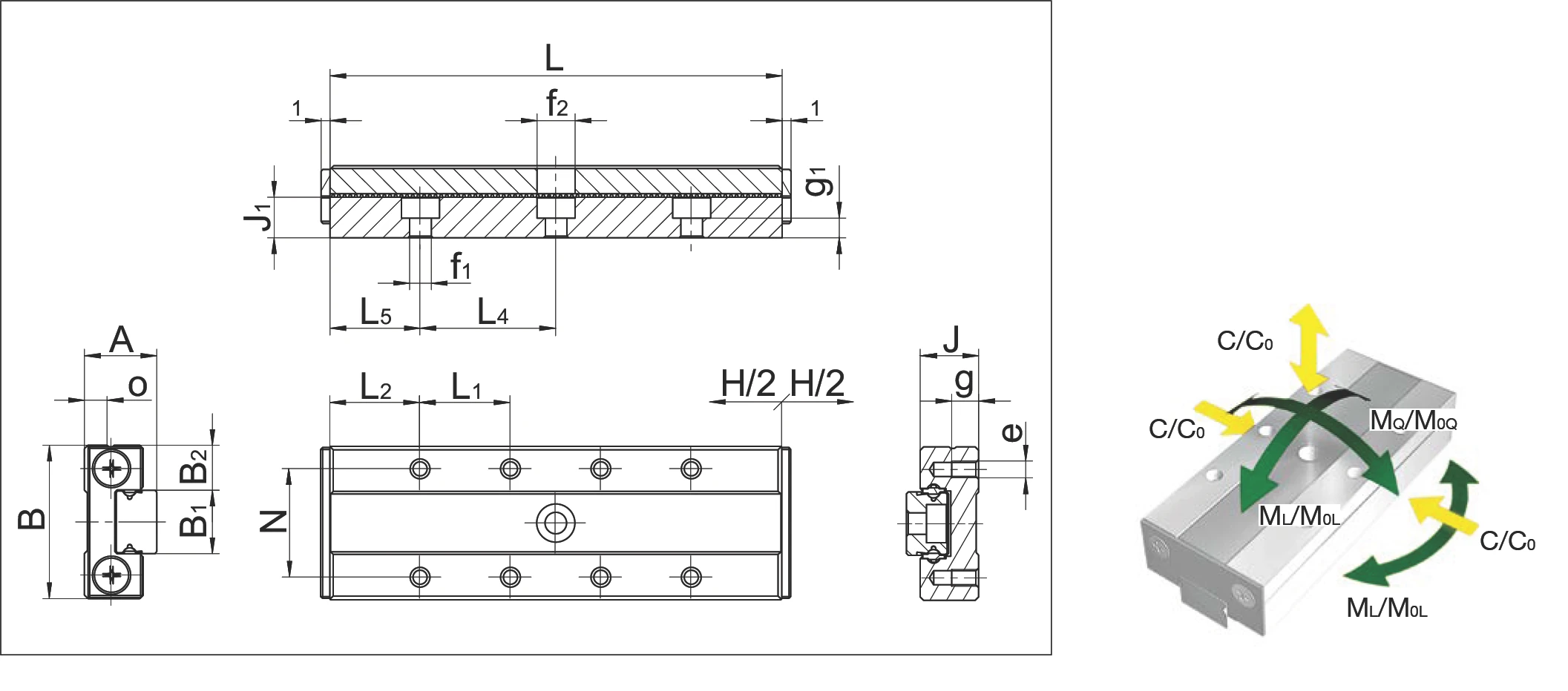 MSQ 7 尺寸圖與力矩方向