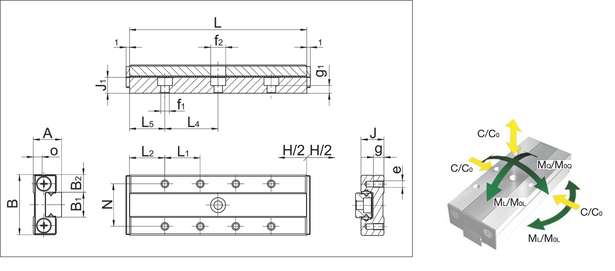 MSQ 15 尺寸圖與力矩方向