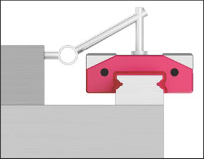 使用工具的手動對齊