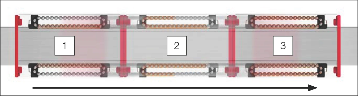潤滑位置示意圖