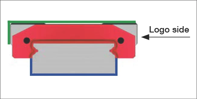 加寬型參考面與支撐面