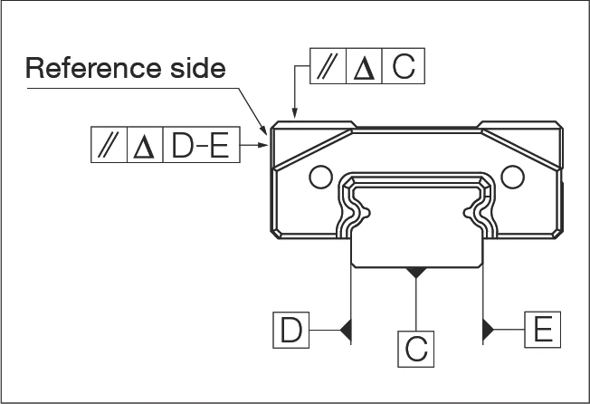 運轉精度量測示意圖