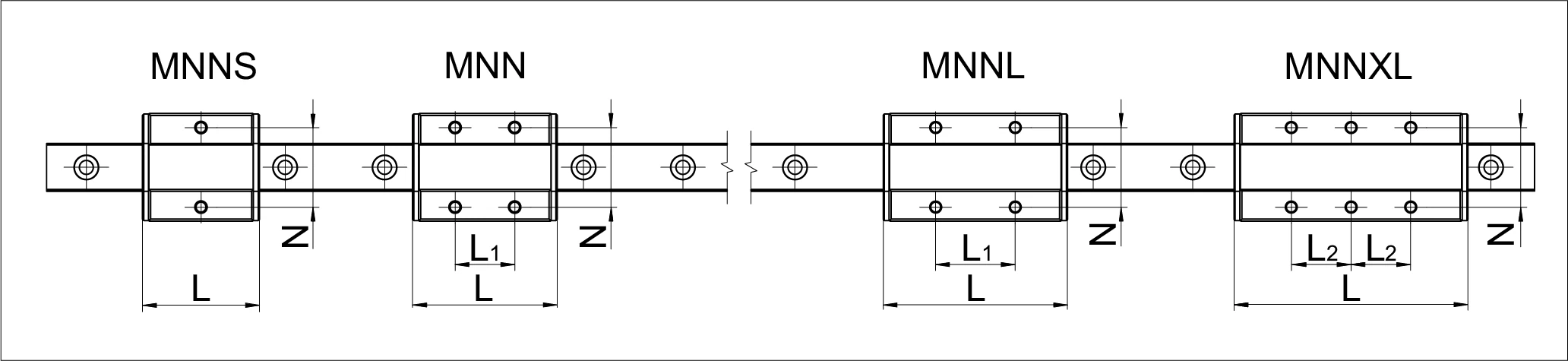 標準尺寸負載能力圖