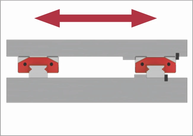 安裝選項 3：定位面加側向夾緊安裝示意圖