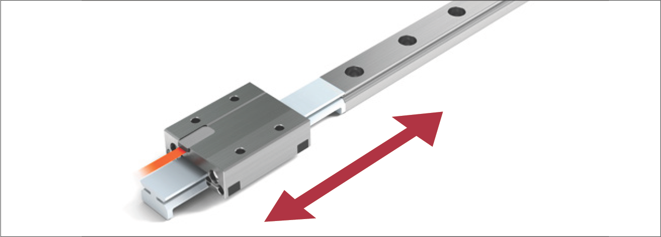 MINISCALE PLUS 載荷方向示意圖，顯示拉力與壓力方向