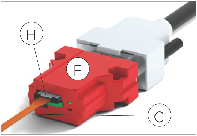 介面模組與連接器細節，標示 F、H、C