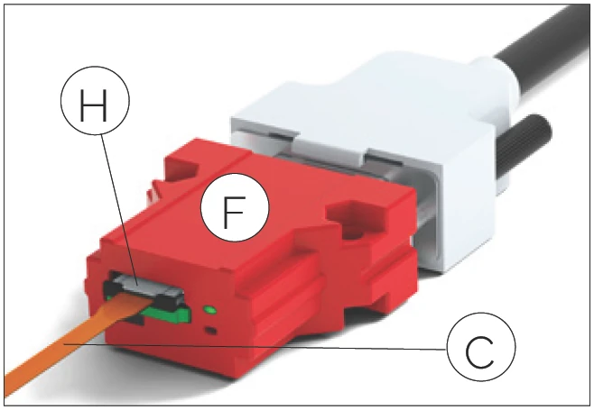 介面模組與連接器細節，標示 F、H、C
