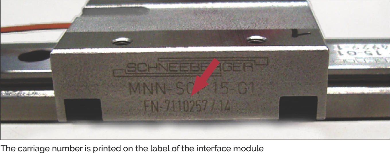 介面模組標籤上印刷的滑塊編號